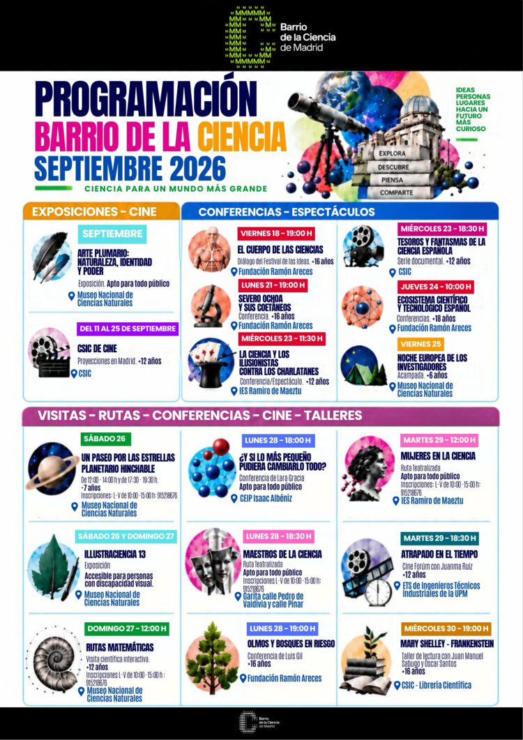Programa de septiembre del Barrio de la Ciencia