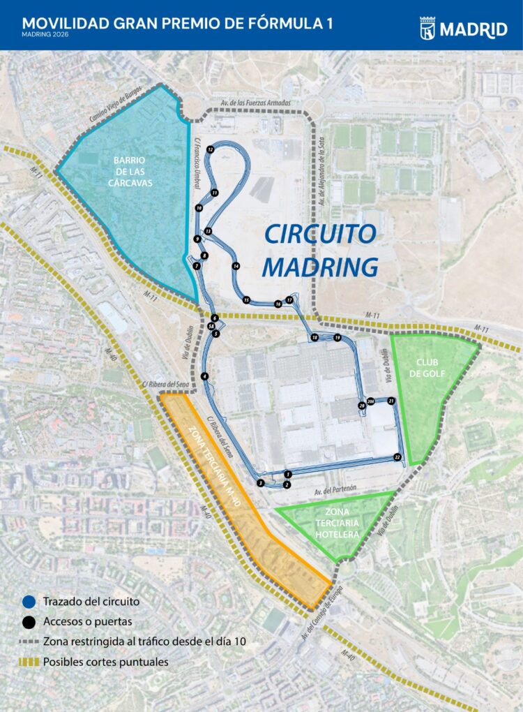 Plano del circuito Madring