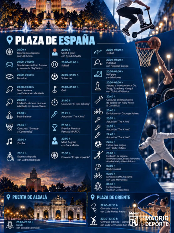 Actividades que se desarrollarán durante la Noche del Deporte